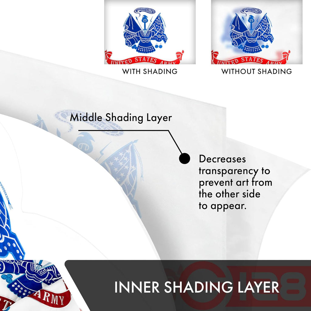 - US Army Flag Double Sided Embroidered 3X5 Ft Flag Brass Grommets