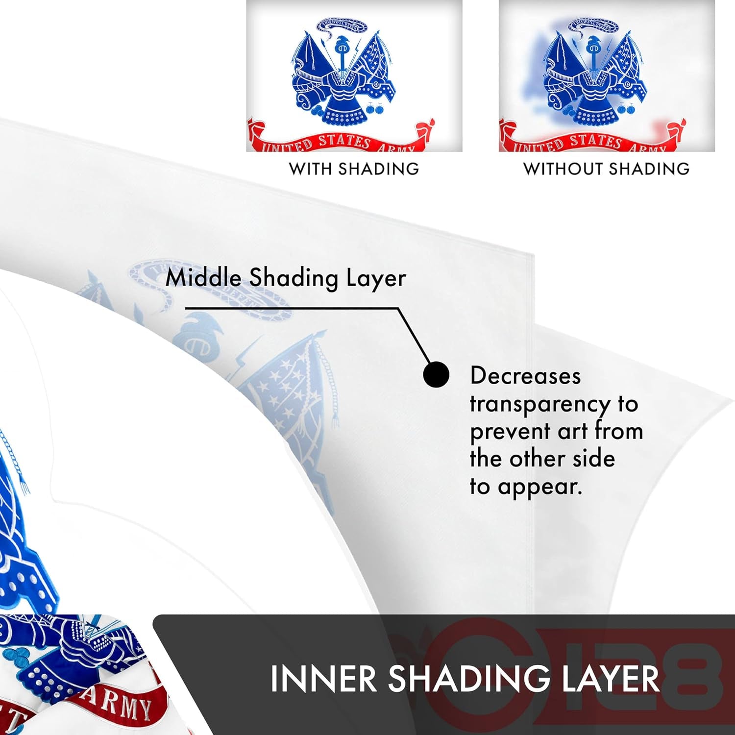 - US Army Flag Double Sided Embroidered 3X5 Ft Flag Brass Grommets